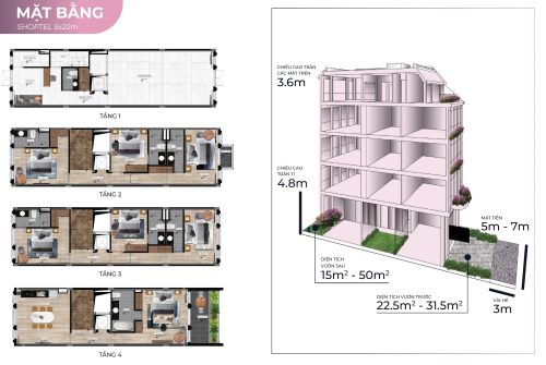 Mẫu Boutique 5mx22m